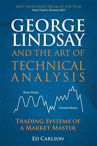 George Lindsay & The Art Of Technical Analysis