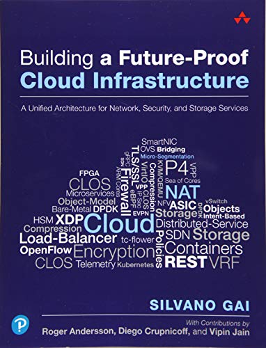 Building A Future Proof Cloud Infrastructure