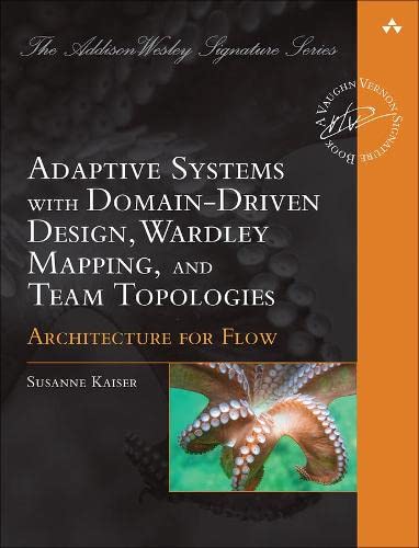 Adaptive Systems With Domain Driven Design Wardley Mapping & Team Topologies
