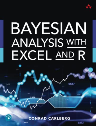 Bayesian Analysis With Excel & R
