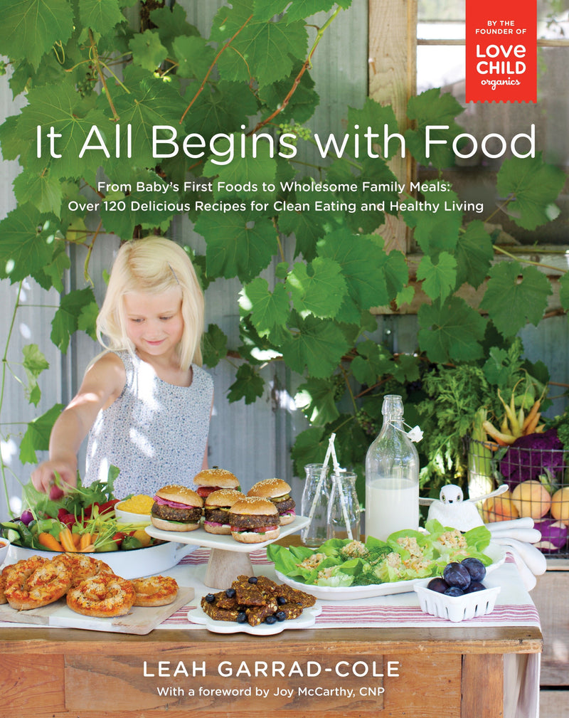 It All Begins with Food