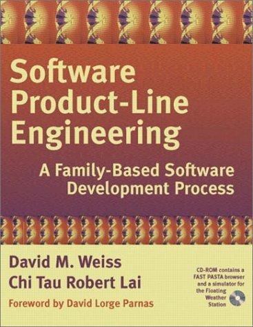 Software Product Line Engineering