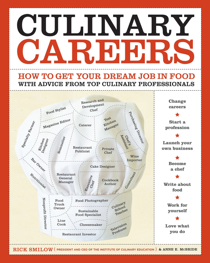 Culinary Careers
