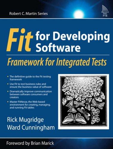 Fit For Developing Software
