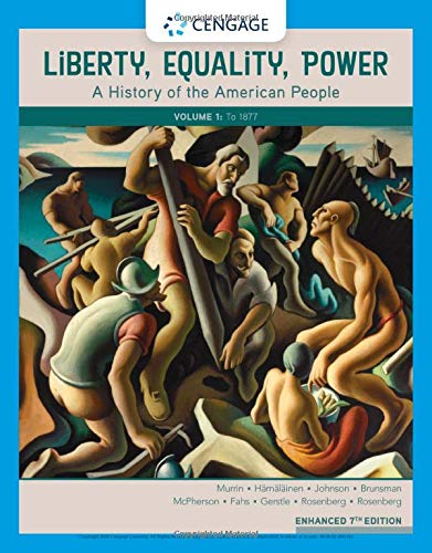 Liberty, Equality, Power