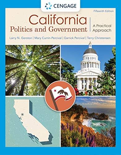 California Politics and Government