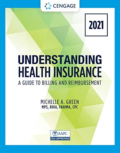Understanding Health Insurance