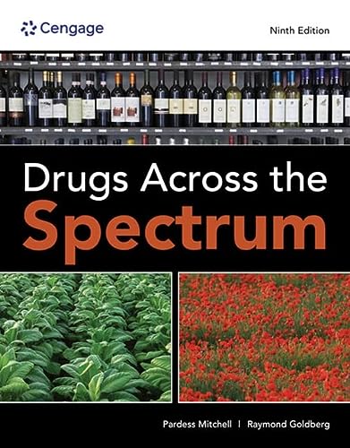 Drugs Across the Spectrum