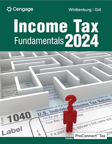 Income Tax Fundamentals 2024
