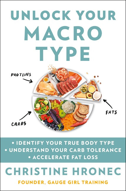 Unlock Your Macro Type: • Identify Your True Body Type  • Understand Your Carb Tolerance  • Accelerate Fat Loss