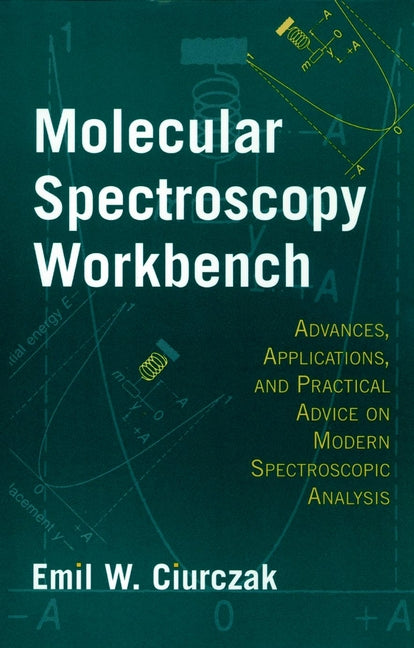 Molecular Spectroscopy Workbench