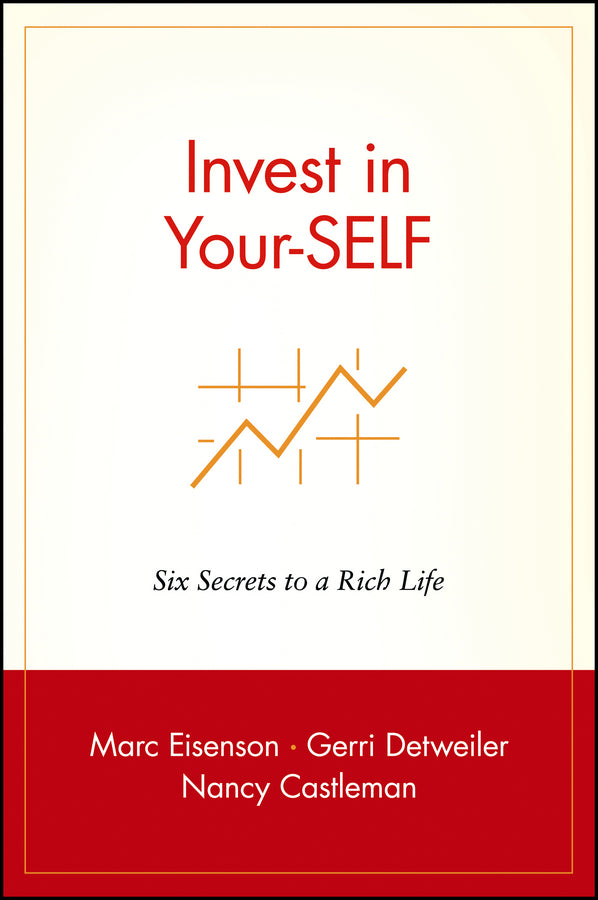 Invest in Your-SELF