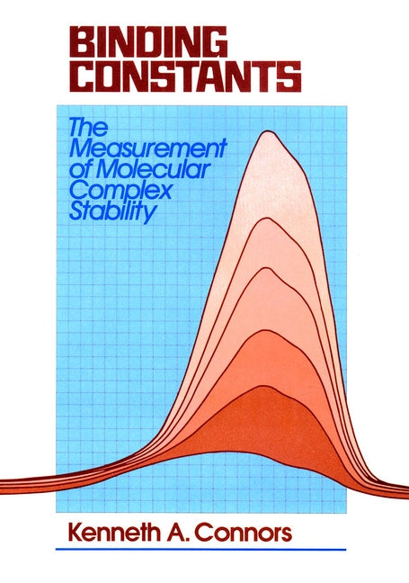 Binding Constants