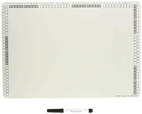 Math Expressions Placemat Whiteboard Material Grade 3