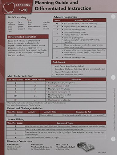 Saxon Math 1 Common Core Teacher's Manual Tabs Set