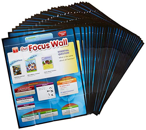 Houghton Mifflin Harcourt Journeys Common Core Focus Wall Poster Grade K