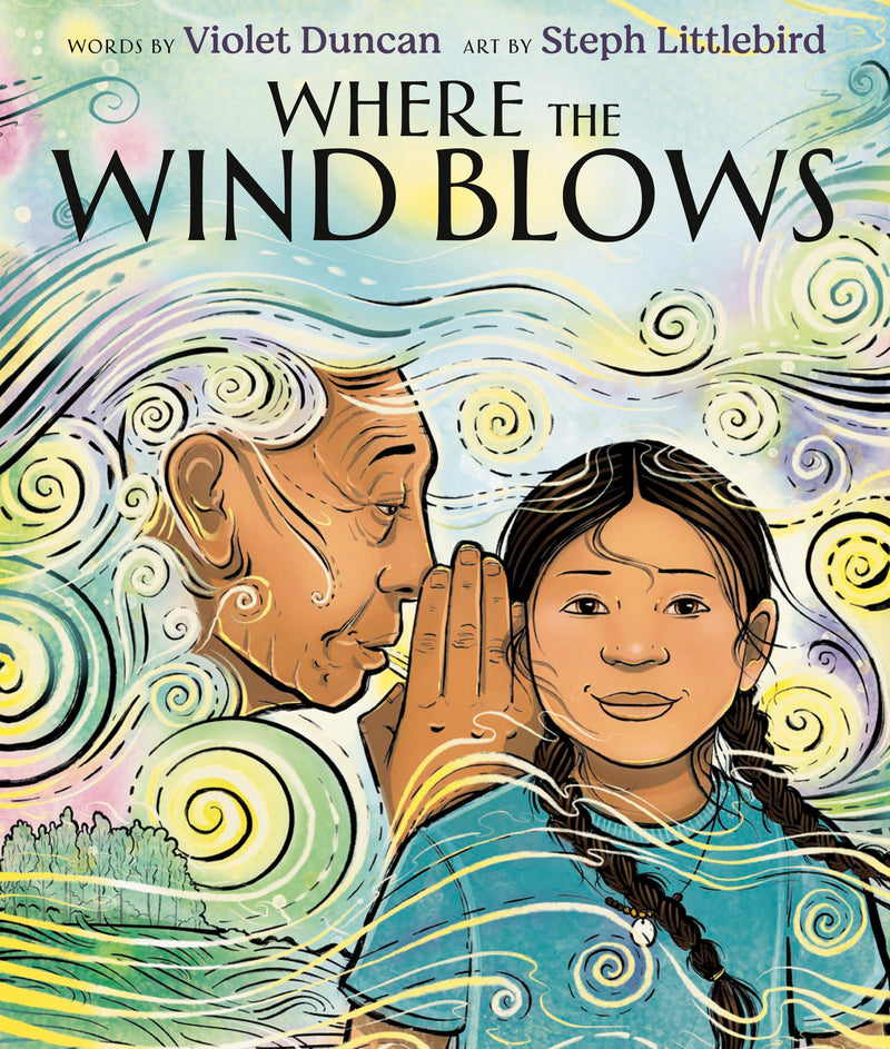 Where the Wind Blows