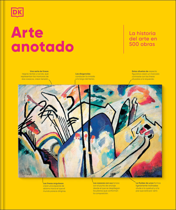 Arte anotado (Art, Annotated)