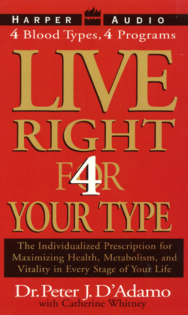 Live Right 4 Your Type