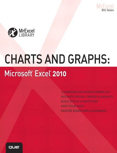Charts & Graphs