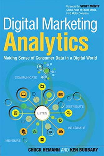 Digital Marketing Analytics