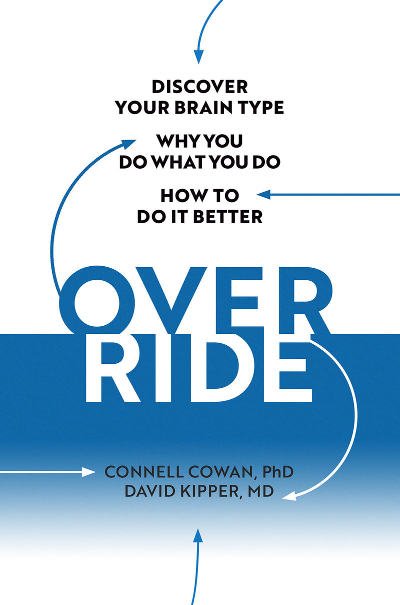 Override