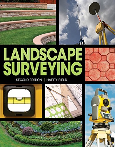 Landscape Surveying