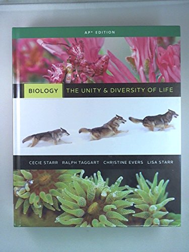 Biology