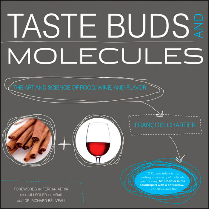 Taste Buds And Molecules