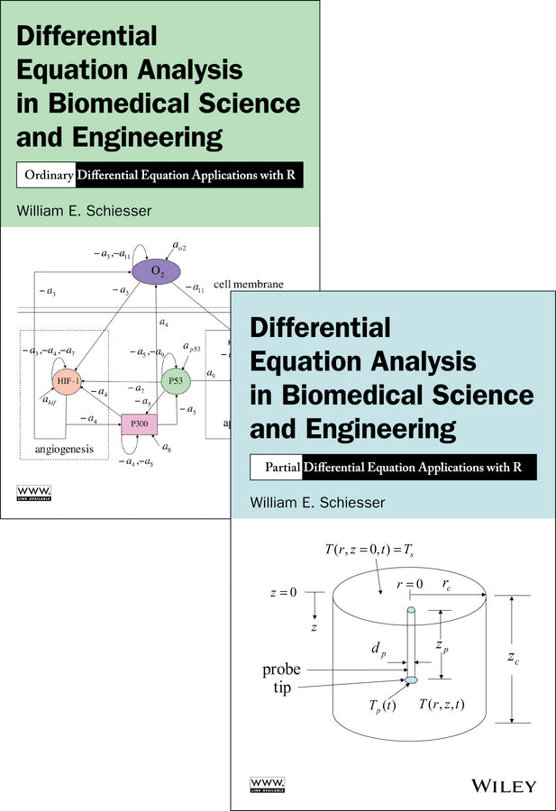 Differential Equation Analysis Set