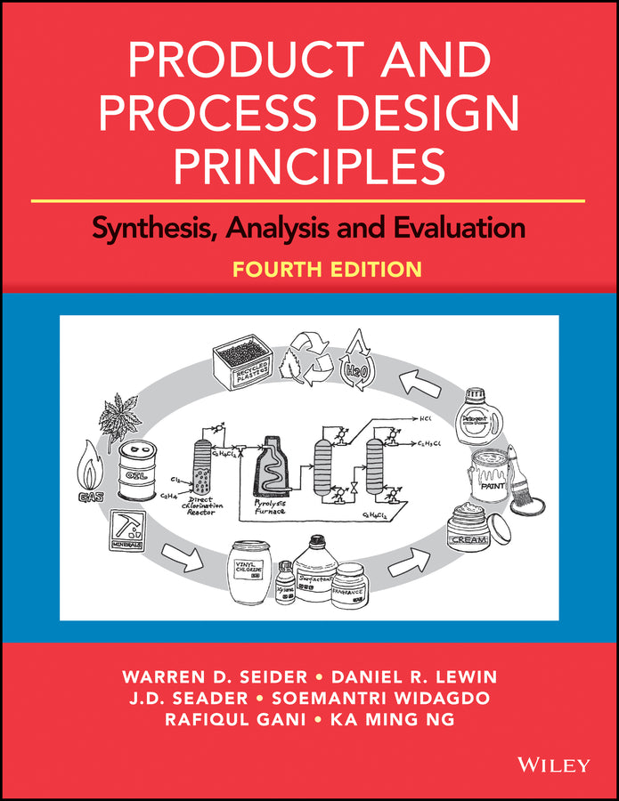 Product and Process Design Principles