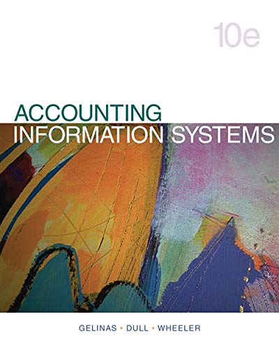 Accounting Information Systems