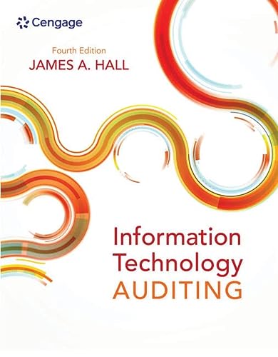Information Technology Auditing