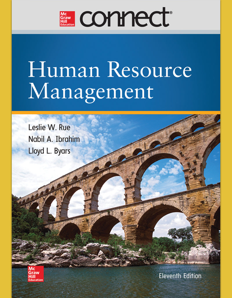Connect Access Card For Human Resource Management