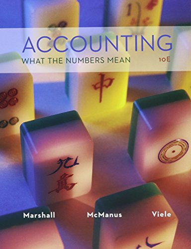 Accounting What Numbers Mean With Connect