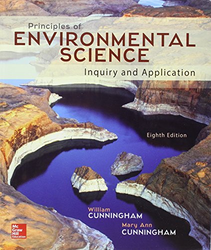Package Principles Of Environmental Science With Connect Access Card 8e