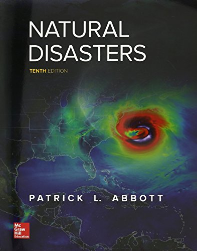 Package Natural Disasters With Connect Access Card