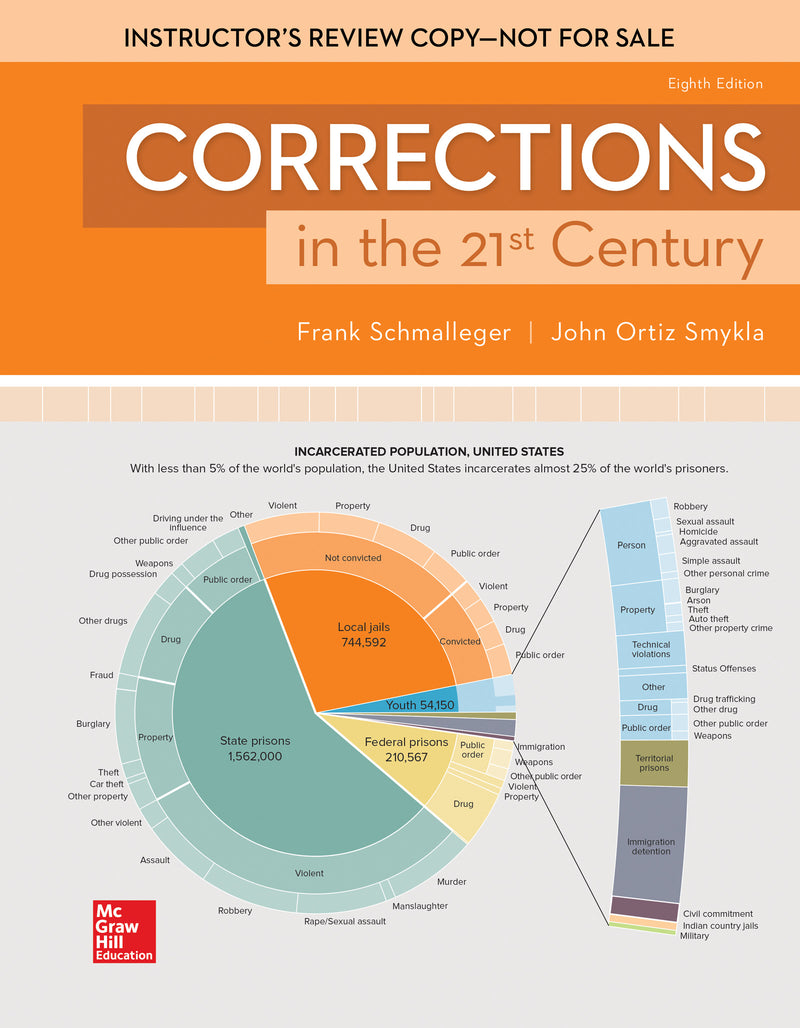 Looseleaf For Corrections In 21st Century 8e