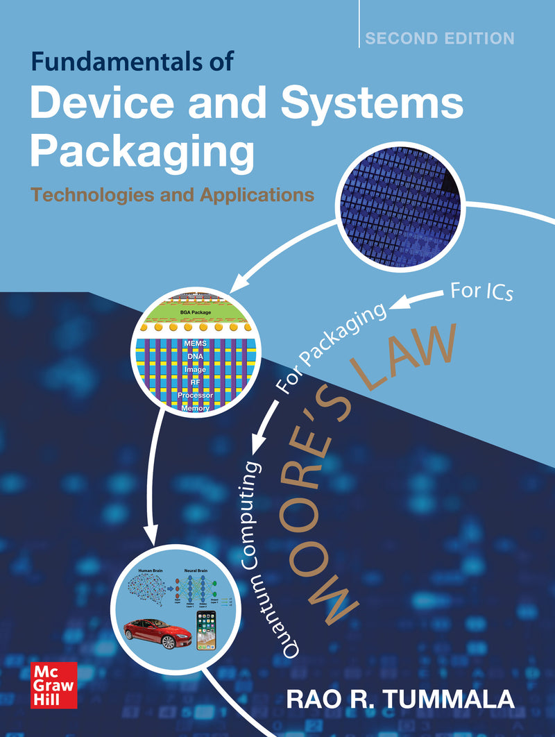 Fundamentals Of Device & Systems Packaging Technologies & Applications Second Edition 2e