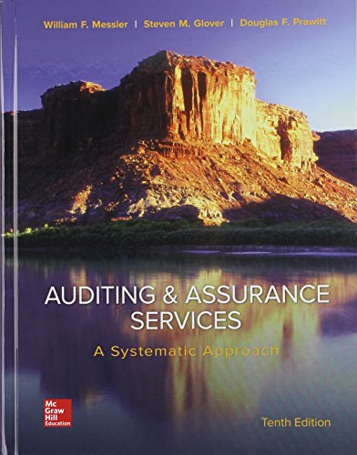 Gen Combo Auditing & Assurance Services; Connect 2s Access Card