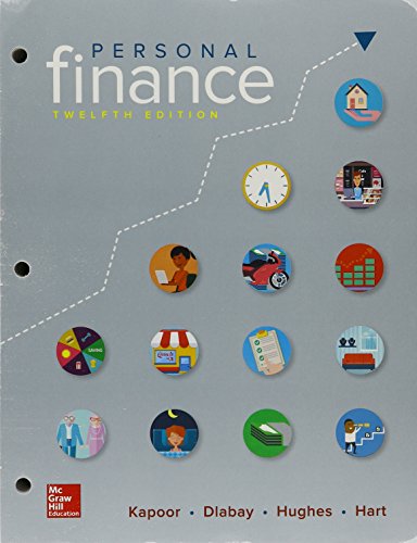 Gen Combo Personal Finance; Connect Access Card