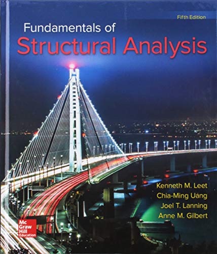 Package Fundamentals Of Structural Analysis With 1 Semester Connect Access Card 5e