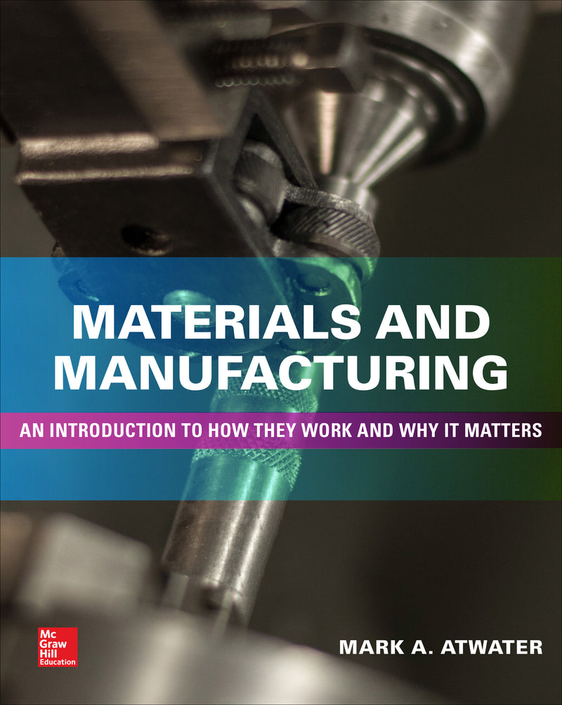 Materials & Manufacturing An Introduction To How They Work & Why It Matters