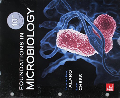 Gen Combo Looseleaf Foundations In Microbiology; Connect Access Card