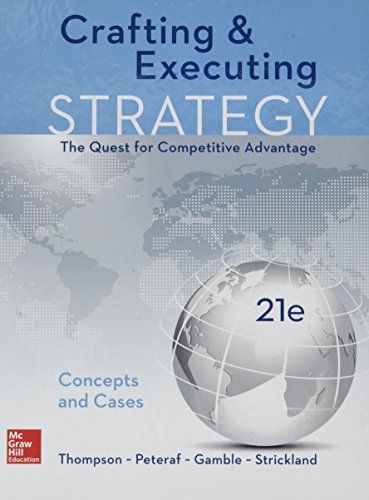 Gen Combo Crafting & Executing Strategy; Business Strategy Game Glo Bus Ac 21e