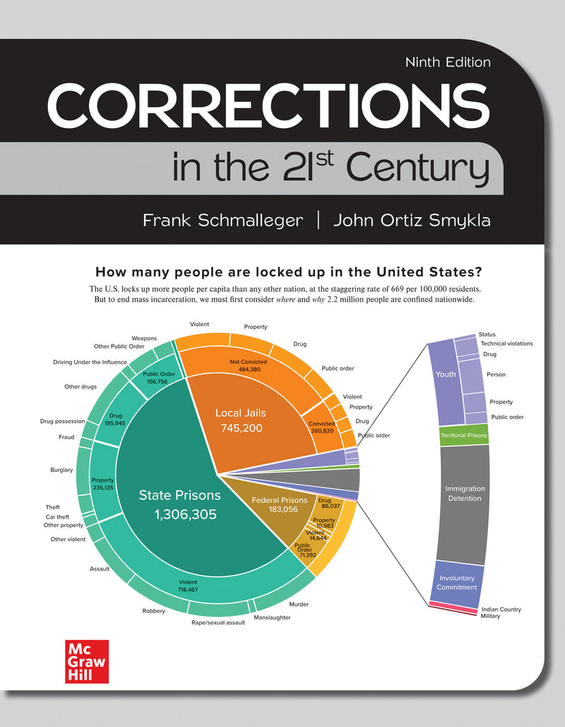 Looseleaf For Corrections In The 21st Century 9e