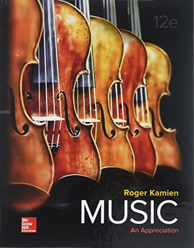 Gen Combo Music An Appreciation; Mp3 Download Card