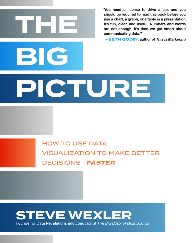 The Big Picture How To Use Data Visualization To Make Better Decisionsâ€”Faster