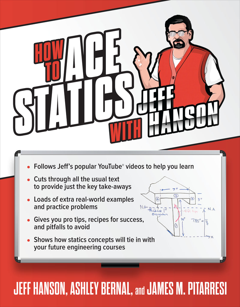 How To Ace Statics With Jeff Hanson