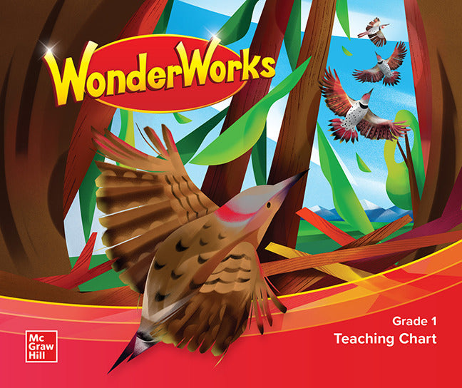 Teaching Chart Grade 1 Na